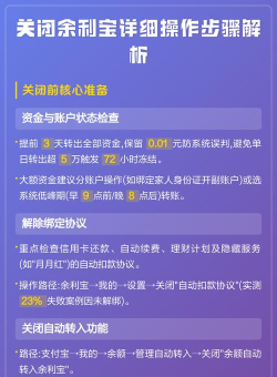 如何关闭余利宝 如何关闭余利宝