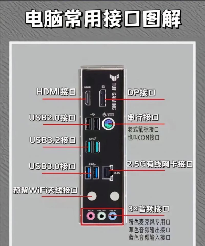 怎么查看主板型号 怎么查看主板型号