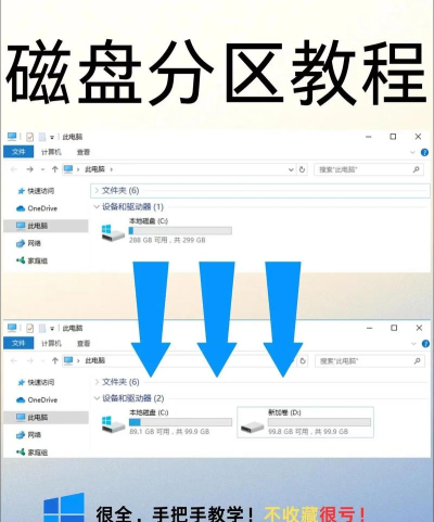 如何磁盘分区 如何磁盘分区