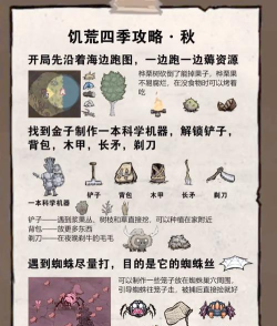 饥荒 冬天怎么过 饥荒 冬天怎么过