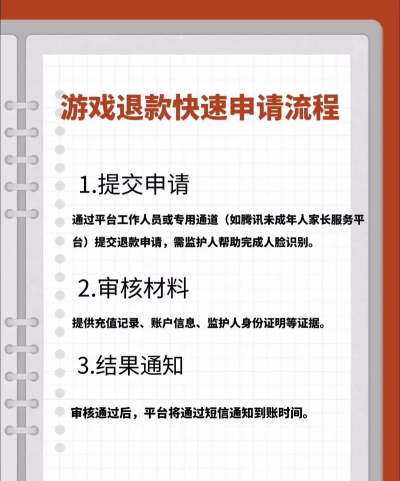 如何申请退款 如何申请退款
