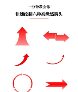 ps如何画箭头 ps如何画箭头