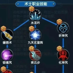 术士职业大厅怎么去 术士职业大厅怎么去