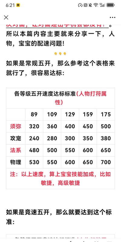 梦幻西游手游怎么五开 梦幻西游手游怎么五开