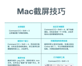 mac电脑如何截图 mac电脑如何截图