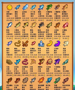 星露谷怎么钓鱼 星露谷怎么钓鱼