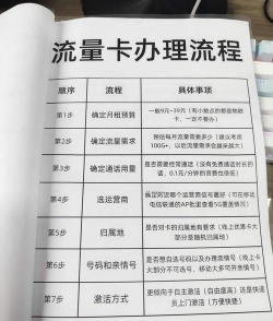 流量卡怎么办理 流量卡怎么办理