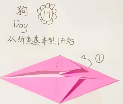 狗头如何快速叠q 狗头如何快速叠q