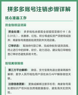 拼多多怎么注销账号 拼多多怎么注销账号