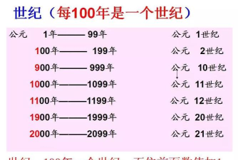 世纪怎么算 世纪怎么算
