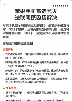 苹果手机信号弱怎么回事 苹果手机信号弱怎么回事