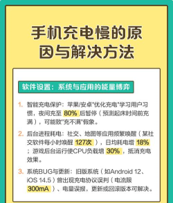 如何解决手机充电慢 如何解决手机充电慢
