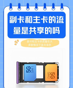 流量如何共享给别人用 流量如何共享给别人用