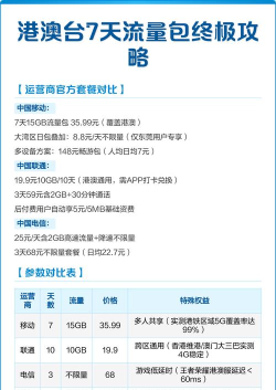 如何包流量 如何包流量