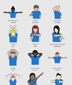 飞盘怎么玩 飞盘怎么玩