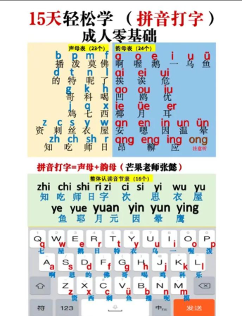 拼音怎么打 拼音怎么打
