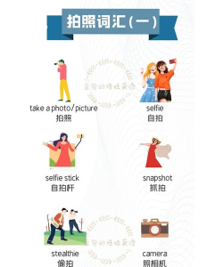 拍照的英语怎么说 拍照的英语怎么说