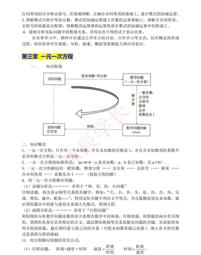 学用系列|PDF24 学用系列|PDF24