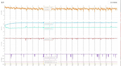 3dmark如何测试游戏性能 3dmark如何测试游戏性能