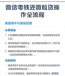 微信怎么申请微粒贷 微信怎么申请微粒贷