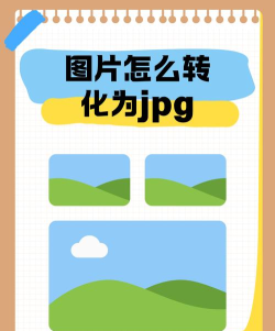 ppt如何转变为ps图片 ppt如何转变为ps图片