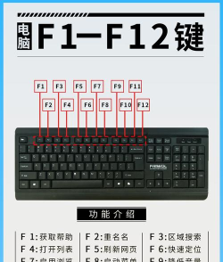 游戏键盘怎么用 游戏键盘怎么用