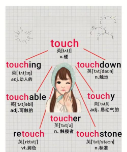 touch怎么 touch怎么