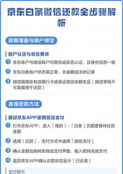 微信怎么还款 微信怎么还款