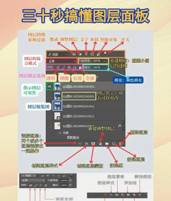 怎么下ps 怎么下ps