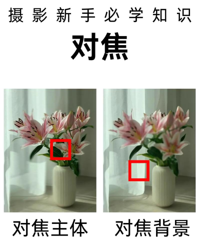 手机怎么对焦 手机怎么对焦