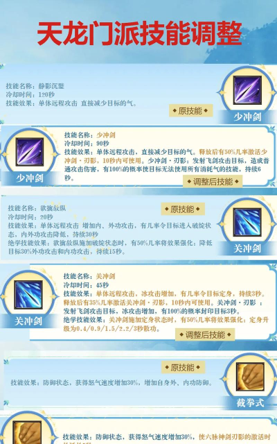 天龙八部天龙怎么玩 天龙八部天龙怎么玩