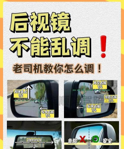 瞄准镜怎么调 瞄准镜怎么调