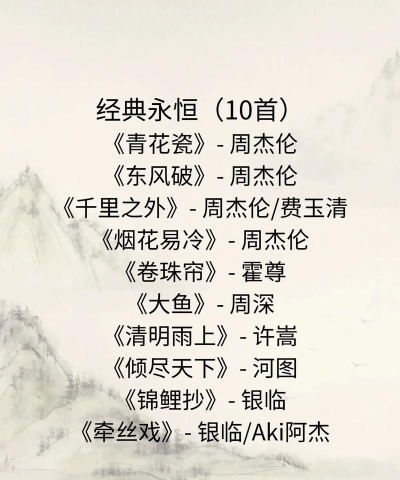 怎么分享歌单 怎么分享歌单