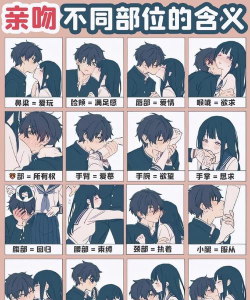 怎么看亲密度 怎么看亲密度