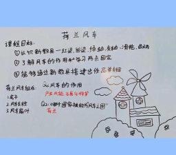 风车怎么玩 风车怎么玩