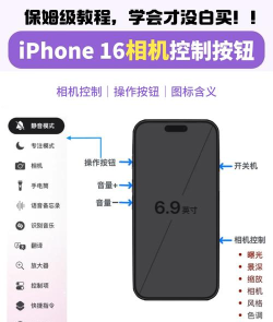 iphone怎么使用 iphone怎么使用