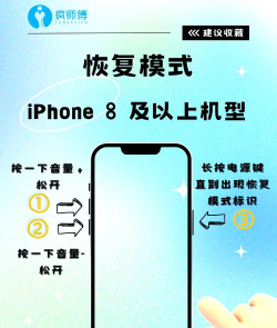 怎么恢复icloud 怎么恢复icloud