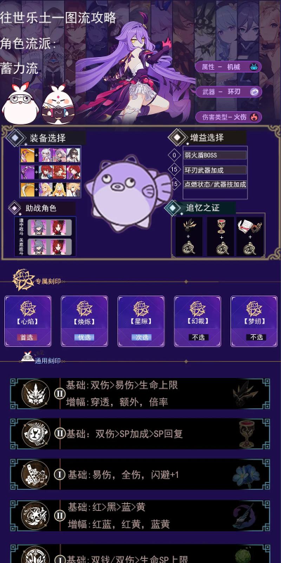 崩坏三怎么玩 崩坏三怎么玩