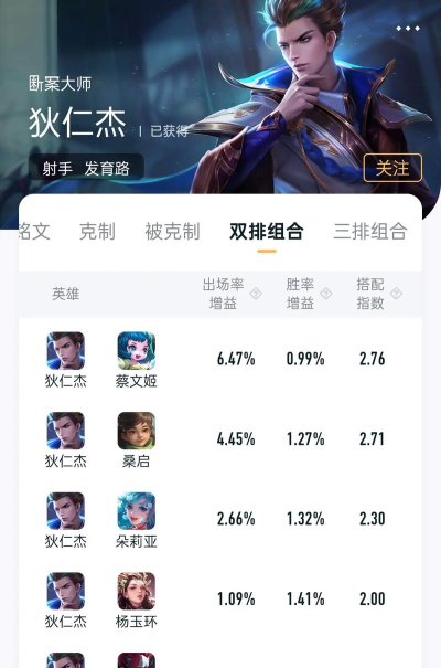 狄仁杰怎么玩 狄仁杰怎么玩