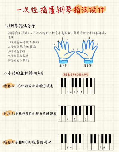 小钢琴怎么弹 小钢琴怎么弹