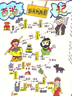 西游记怎么玩 西游记怎么玩