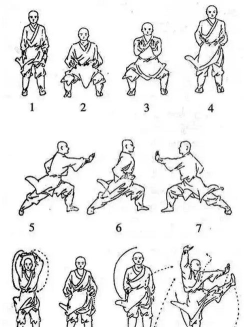 功夫怎么打 功夫怎么打