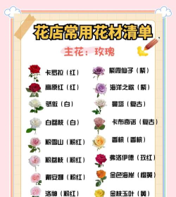 玫瑰花怎么买 玫瑰花怎么买