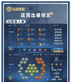 庄周怎么出装 庄周怎么出装