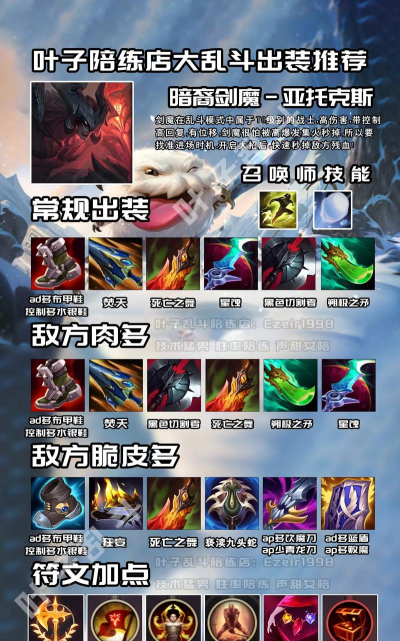 剑魔怎么出装 剑魔怎么出装