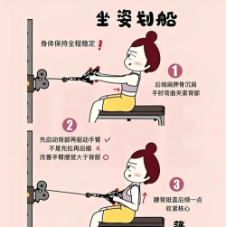 划船怎么划 划船怎么划