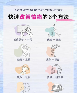 怎么恢复精神 怎么恢复精神