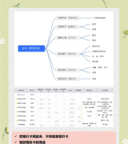 银行卡怎么充值 银行卡怎么充值
