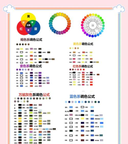 金色怎么调配 金色怎么调配