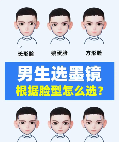 怎么p墨镜 怎么p墨镜